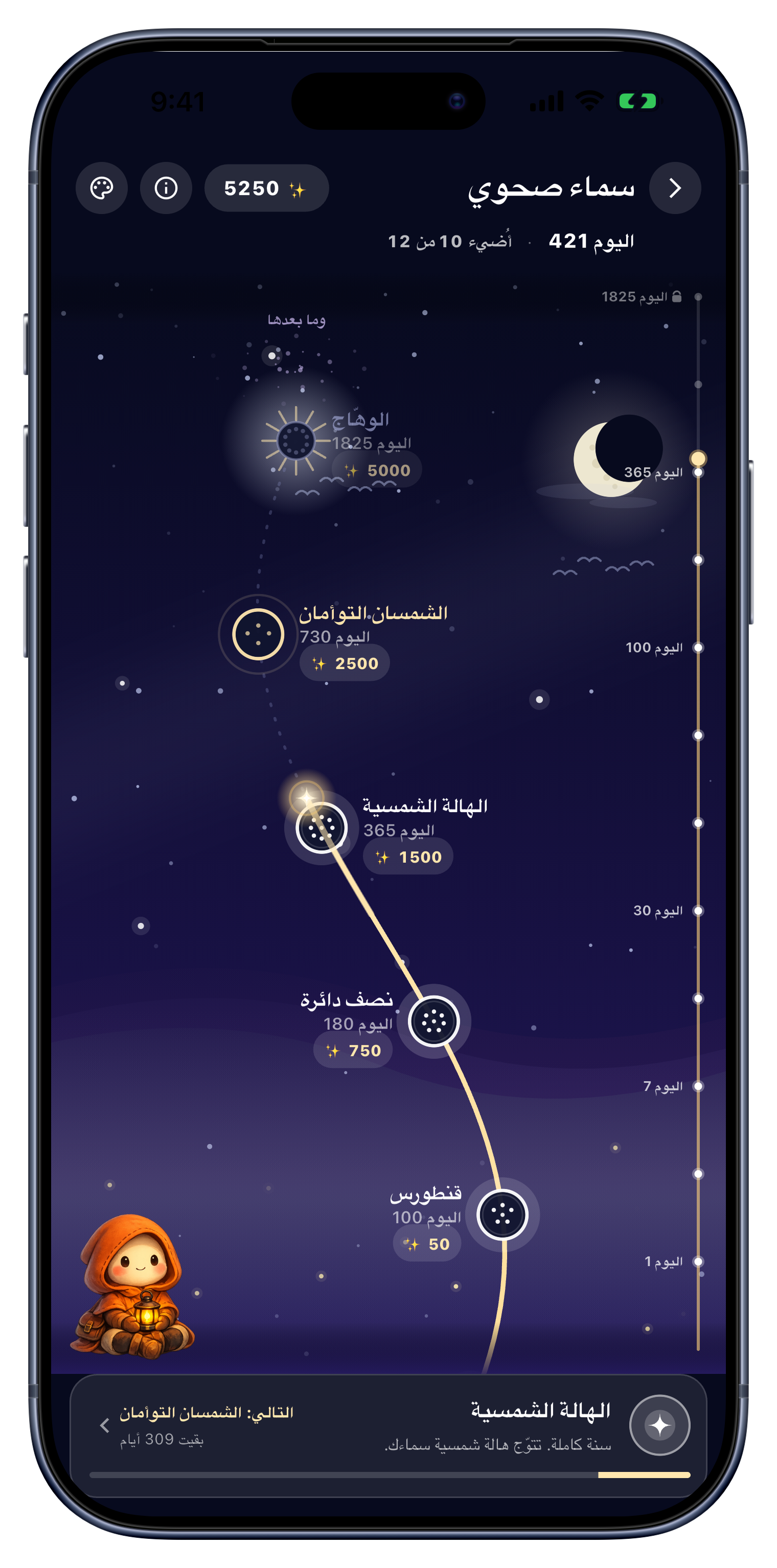 السماء screen of Sober Tracker