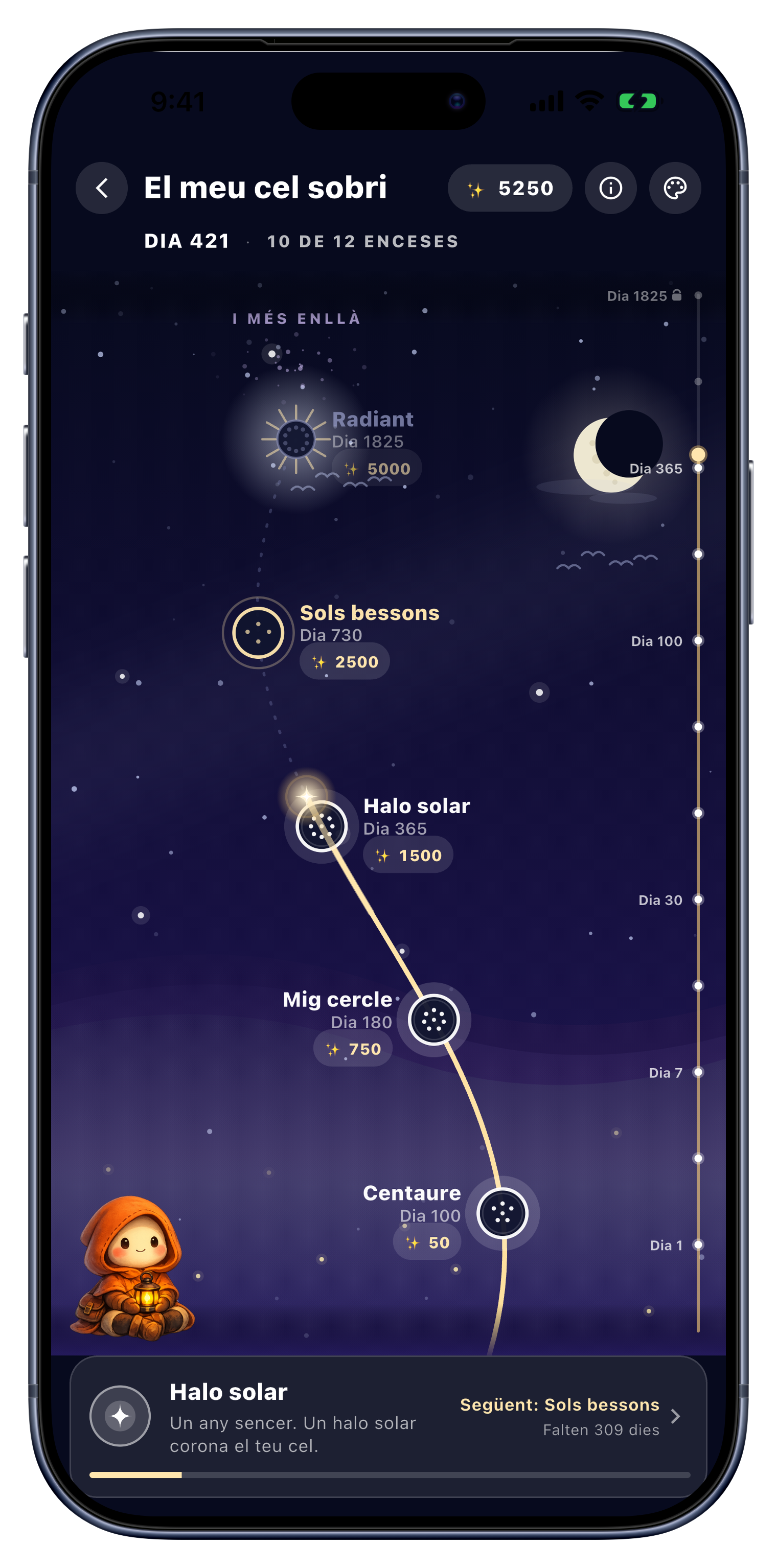Cel screen of Sober Tracker