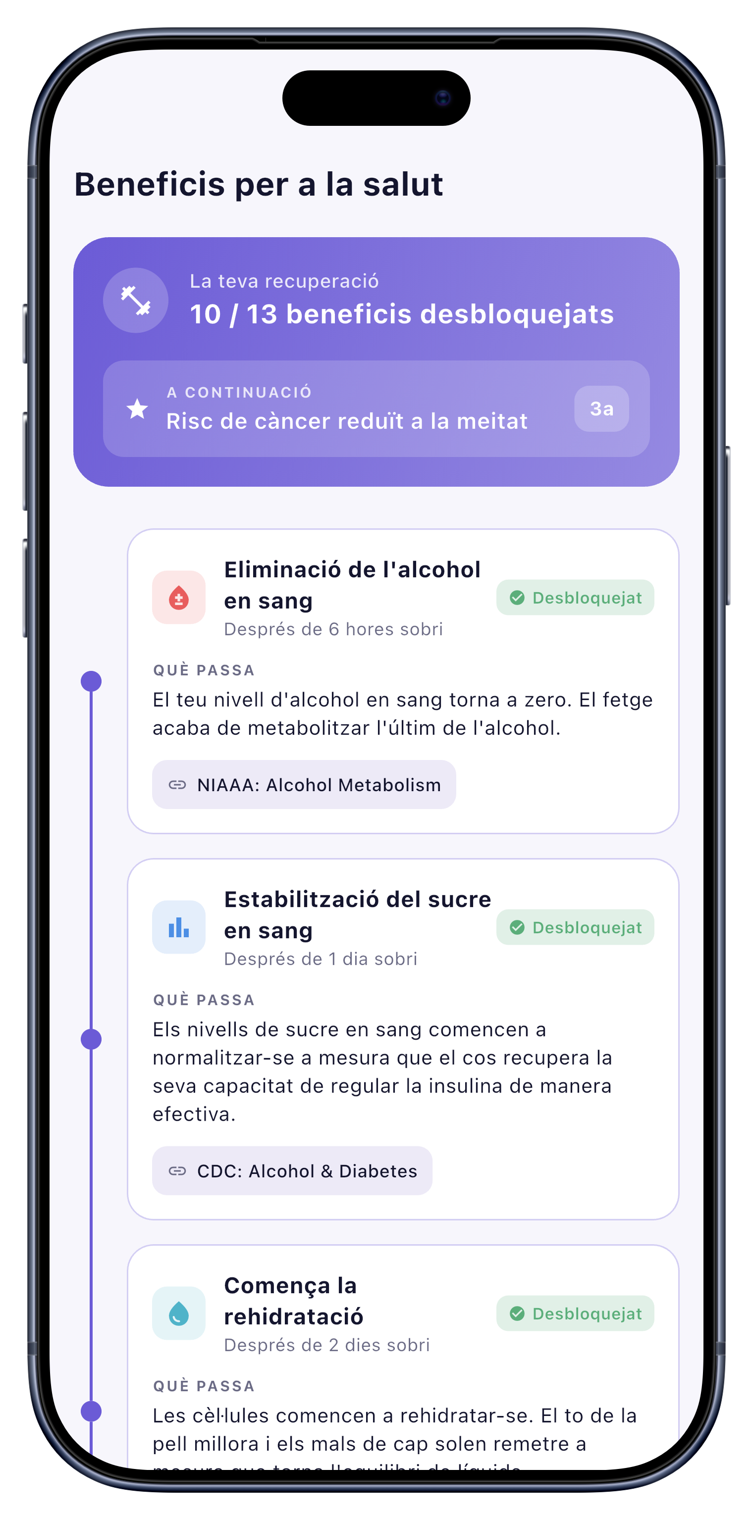 Salut screen of Sober Tracker