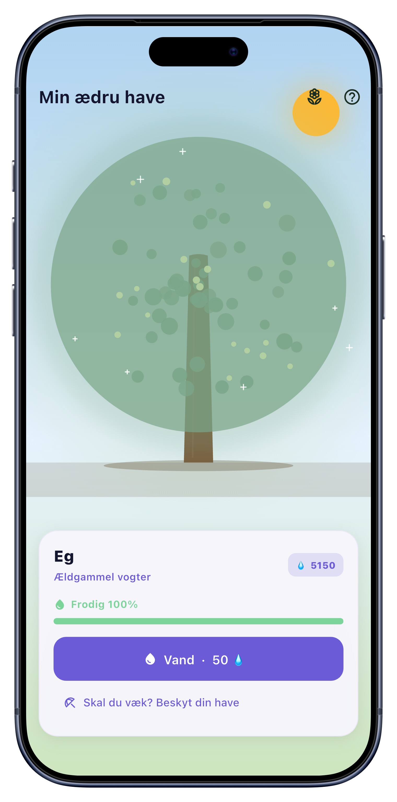 Have screen of Sober Tracker