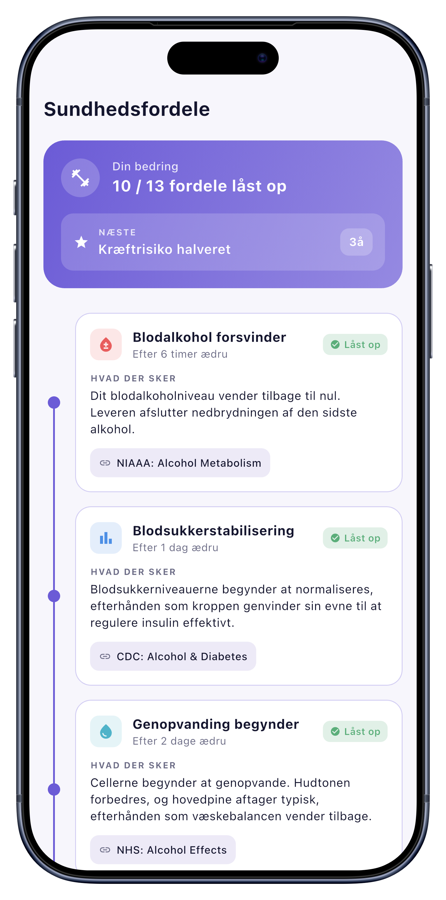 Sundhed screen of Sober Tracker