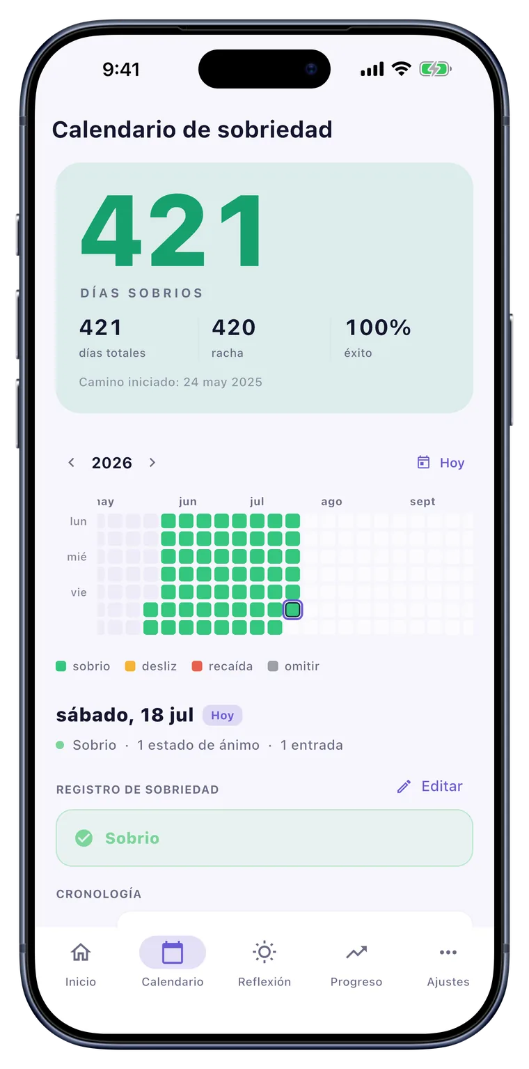 Calendario: Una vista mensual limpia de cada día sobrio.