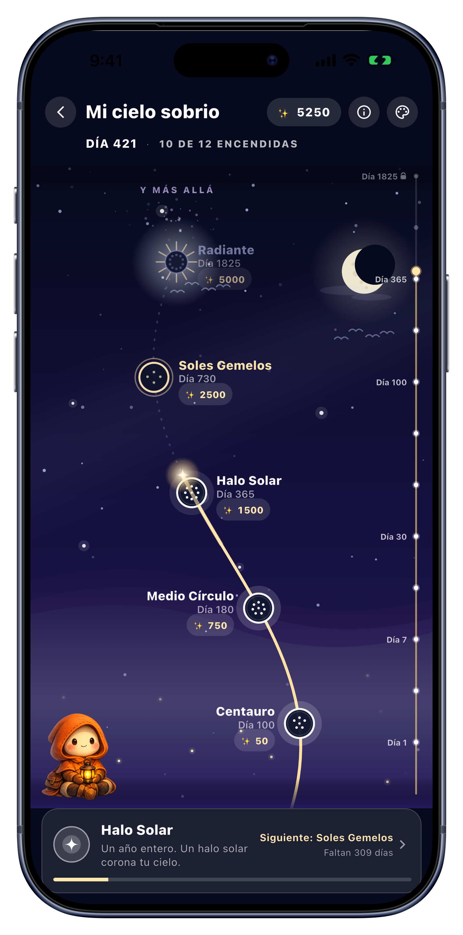 Cielo screen of Sober Tracker