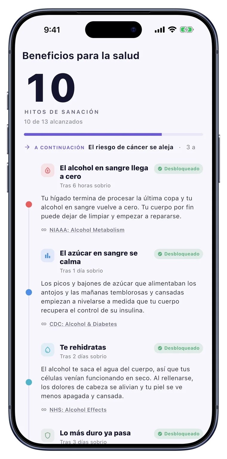 Salud: Hitos sanando tu cuerpo, en una línea de tiempo.