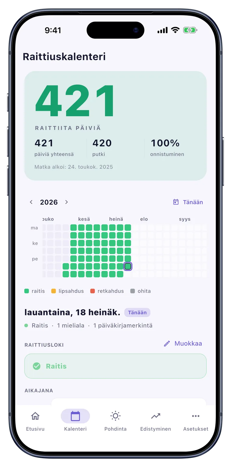 Kalenteri: Selkeä kuukausinäkymä jokaisesta raittiista päivästä.