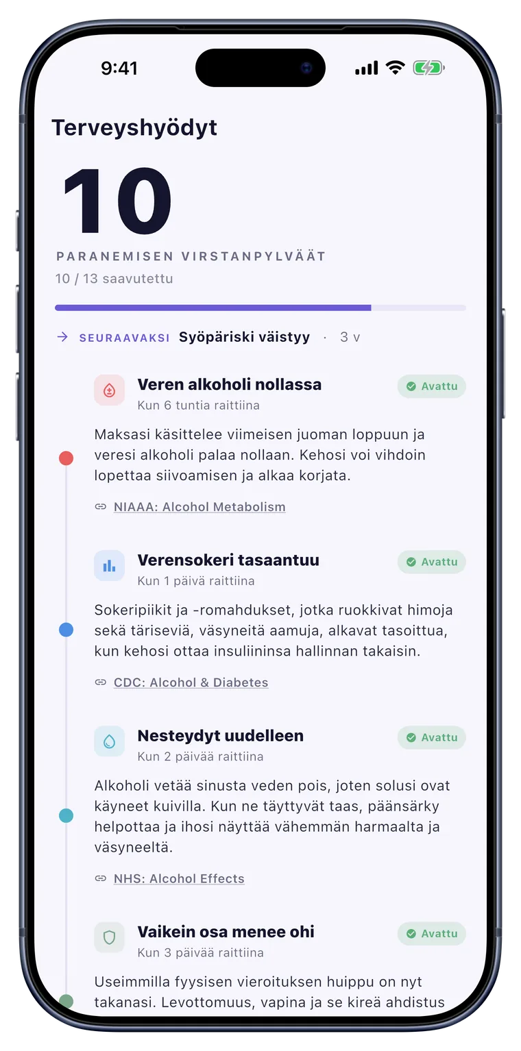 Terveys: Kehossa paranevia virstanpylväitä aikajanalla.