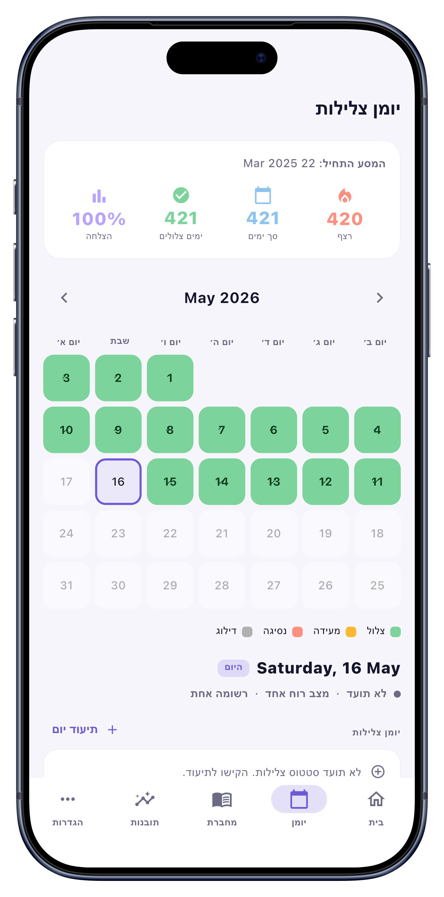 לוח שנה screen of Sober Tracker