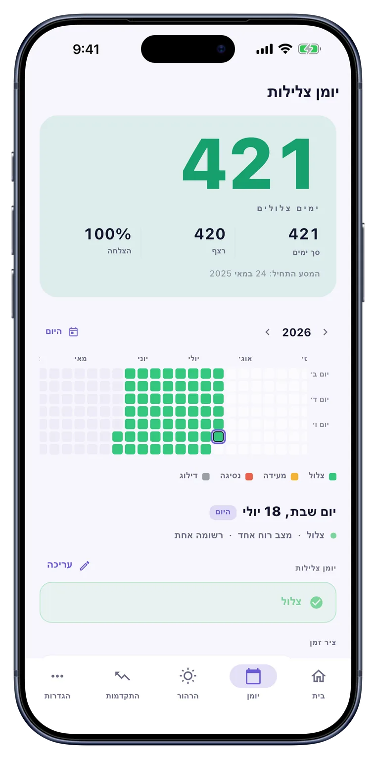לוח שנה: תצוגה חודשית נקייה של כל יום פיכח.