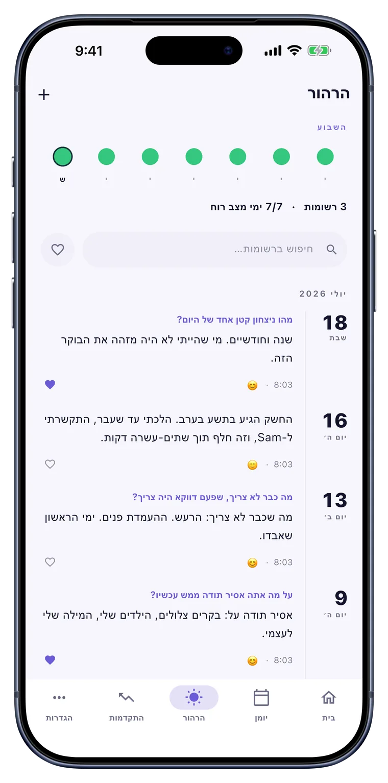 הרהור: מצב רוח, הכרת תודה, חשקים. במילים שלכם.