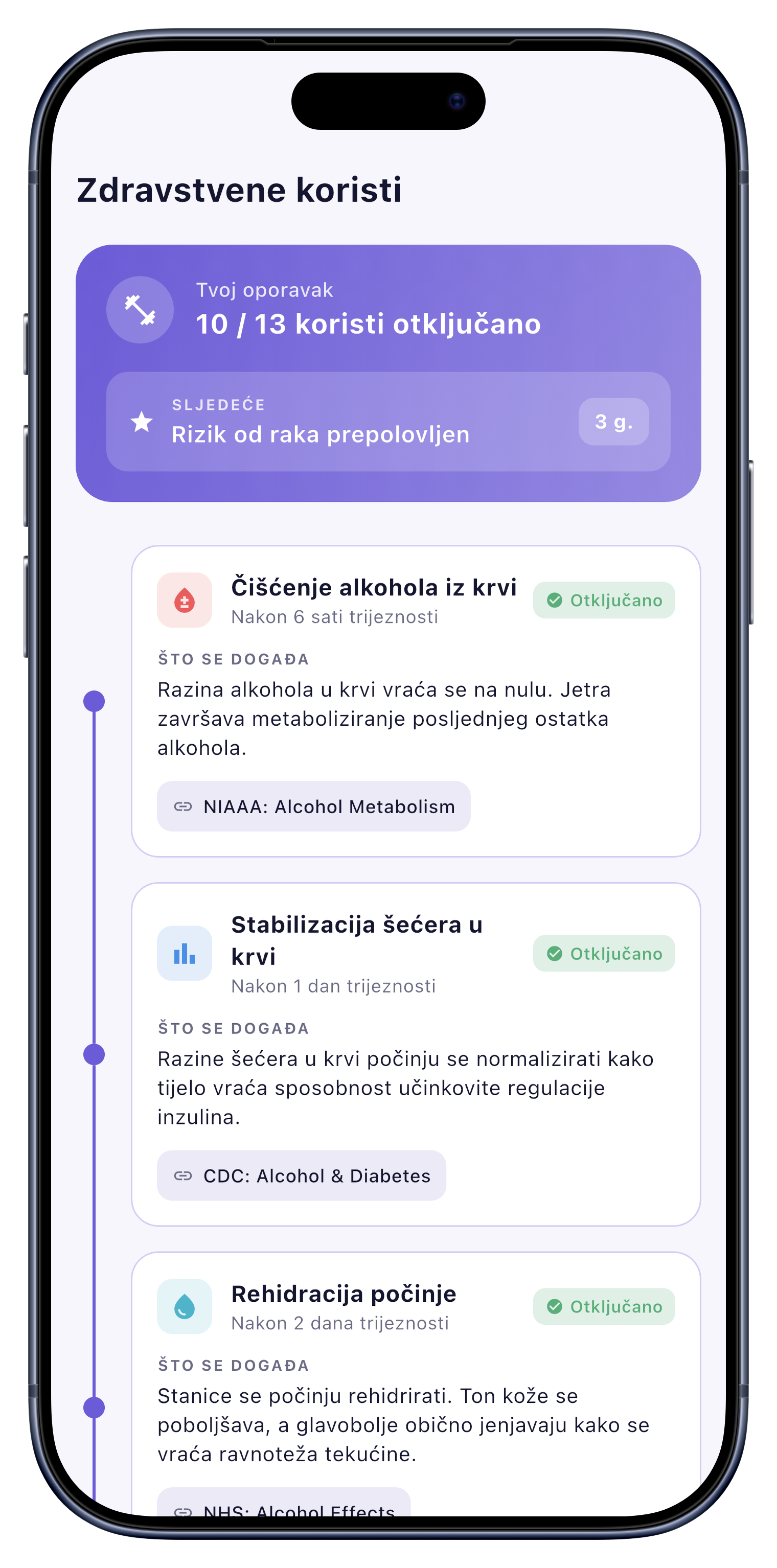 Zdravlje screen of Sober Tracker