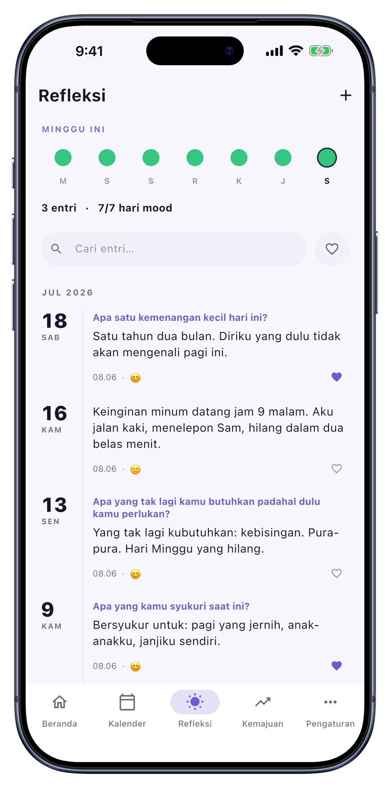 Refleksi: Suasana hati, syukur, keinginan. Dengan kata-katamu sendiri.