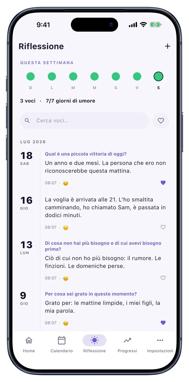 Riflessione: Umore, gratitudine, voglie. Parole tue.