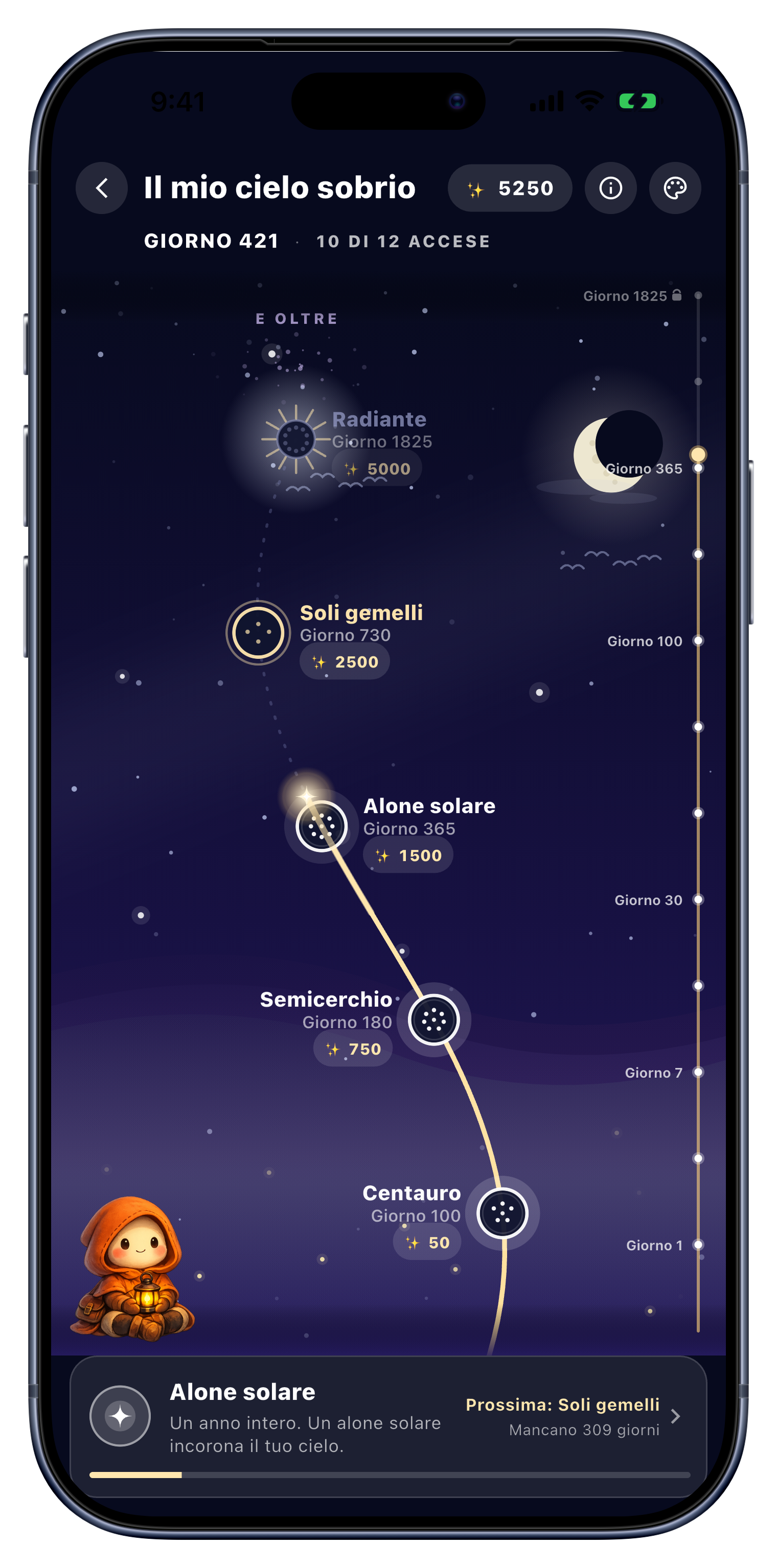 Cielo screen of Sober Tracker