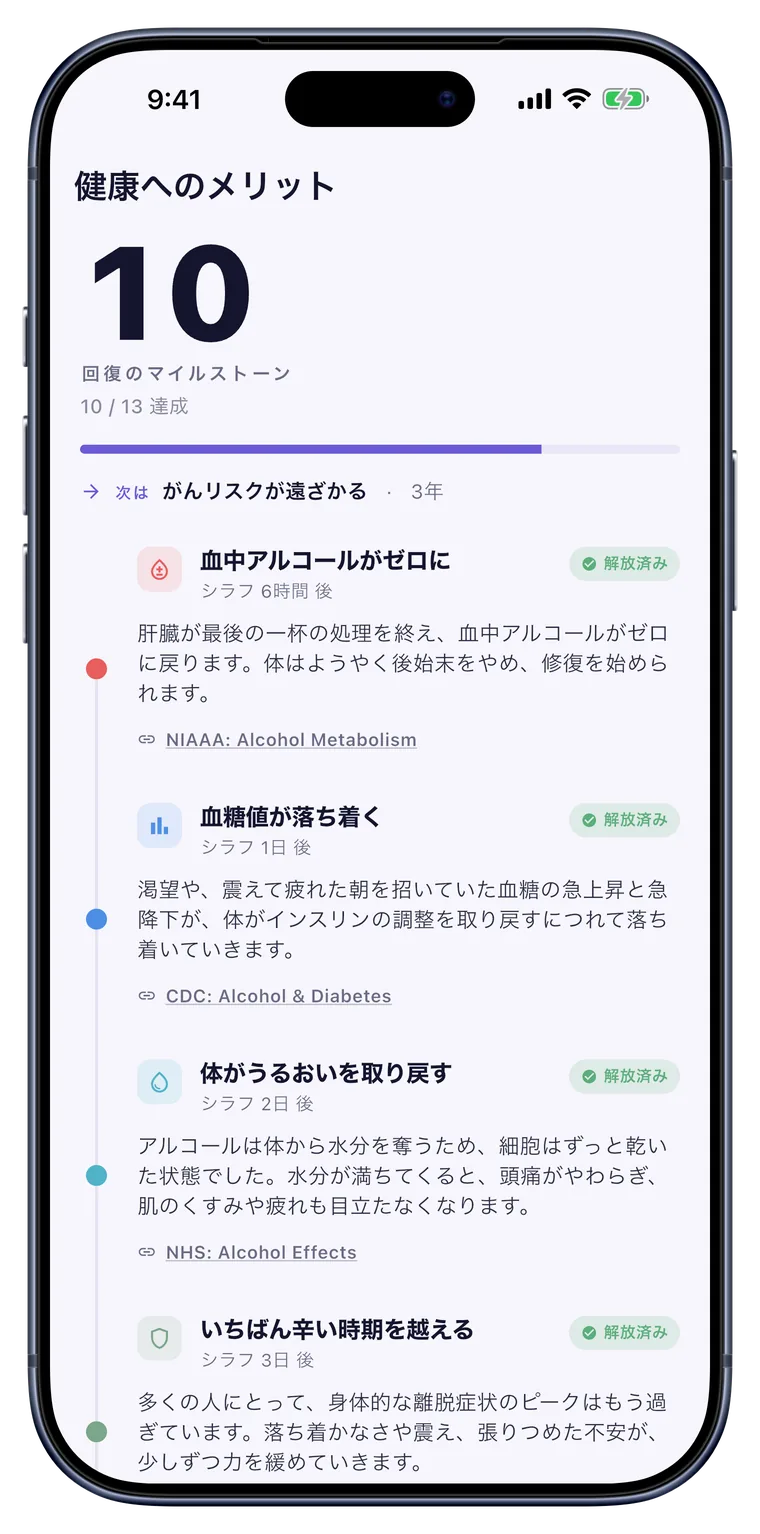 ヘルス: 体の回復のマイルストーンを、タイムラインで。