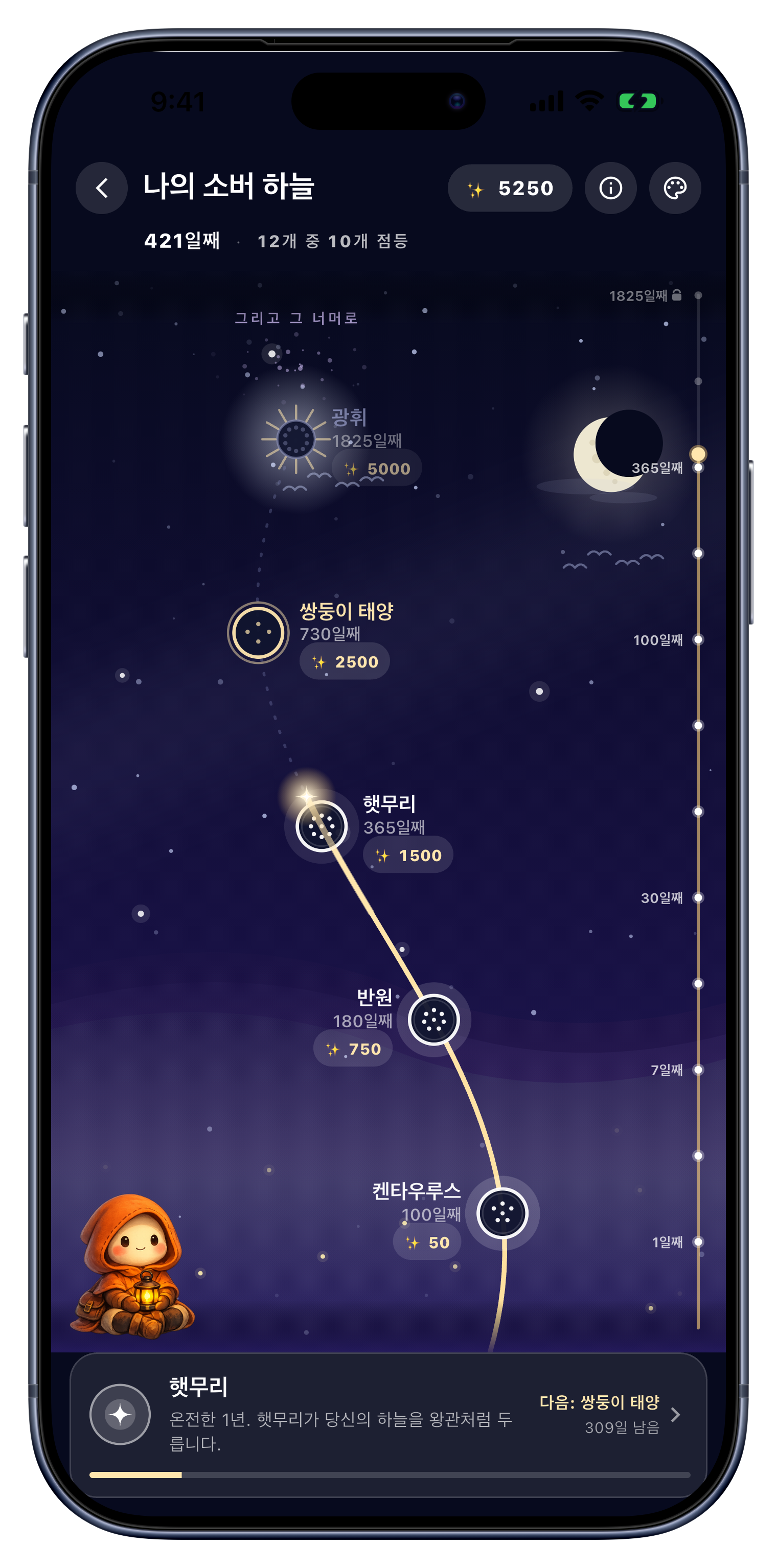 하늘 screen of Sober Tracker