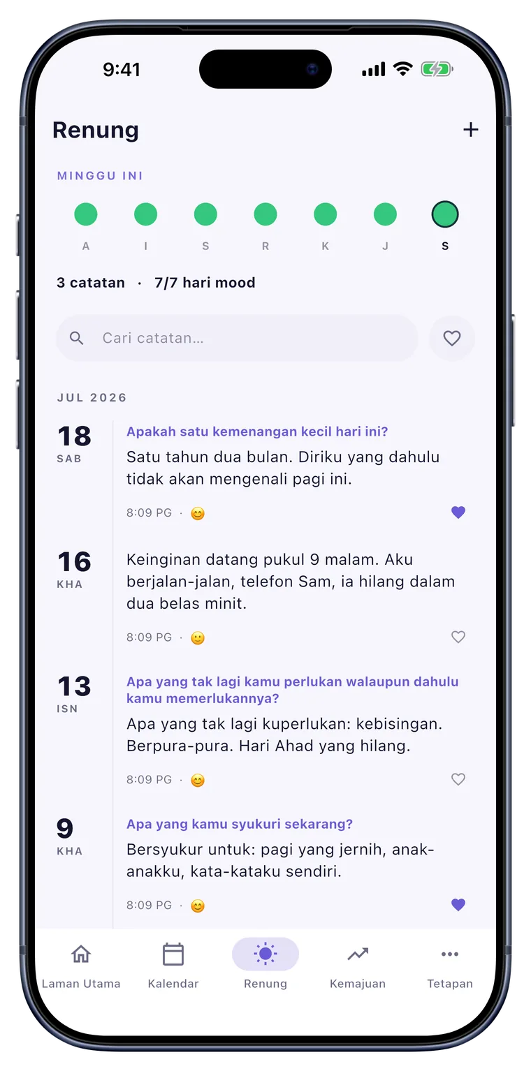 Renung: Perasaan, kesyukuran, keinginan. Dengan kata-kata kamu sendiri.