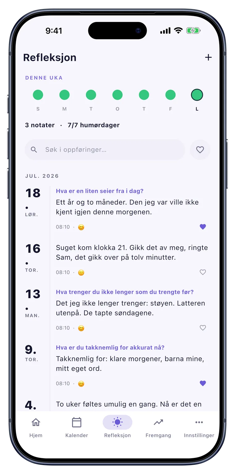 Refleksjon: Humør, takknemlighet, sug. Med dine egne ord.
