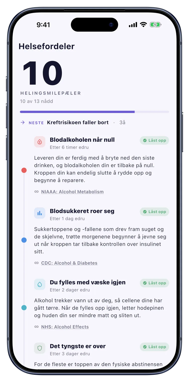 Helse: Milepæler i kroppen din, lagt på en tidslinje.