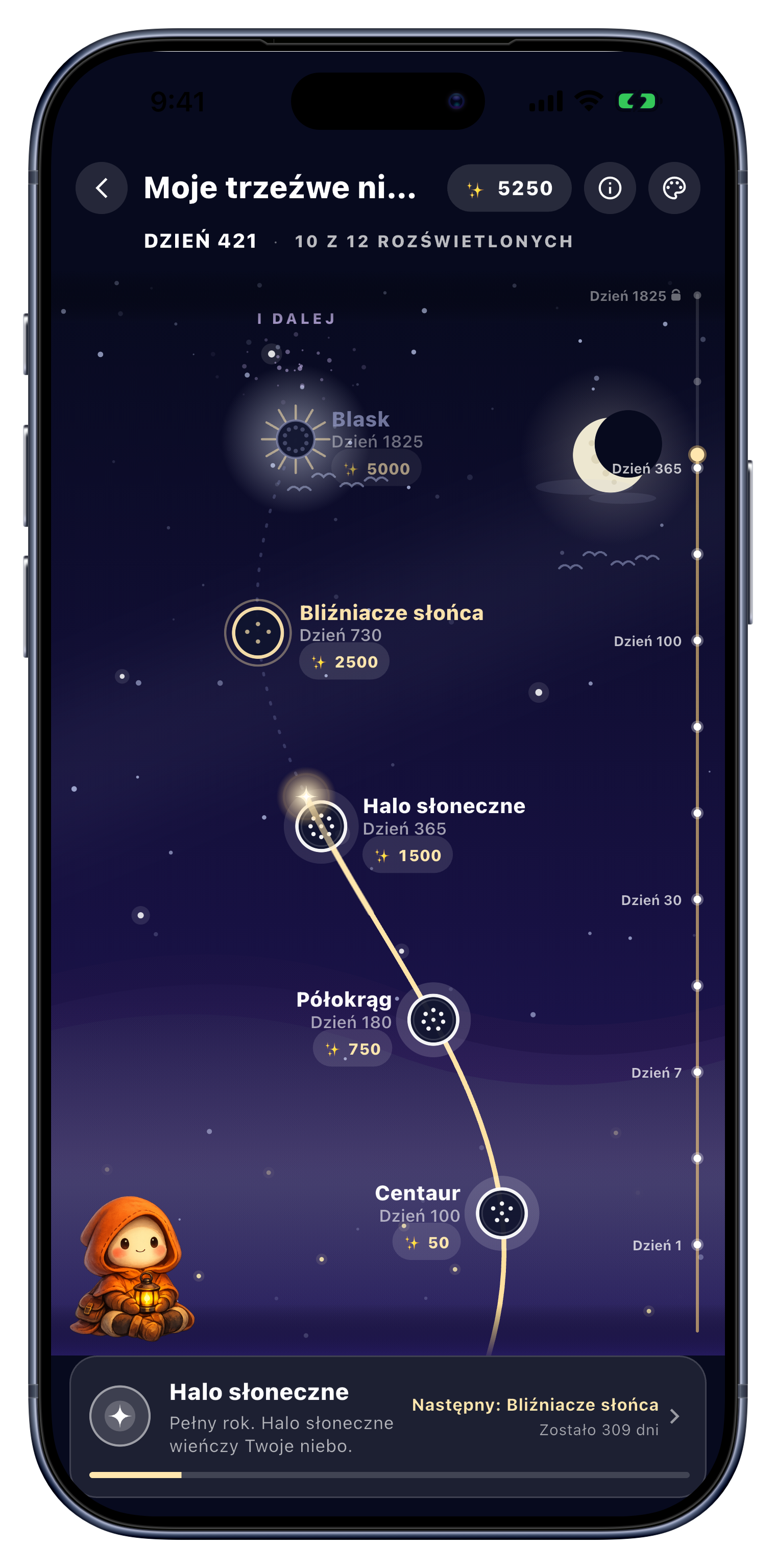Niebo screen of Sober Tracker