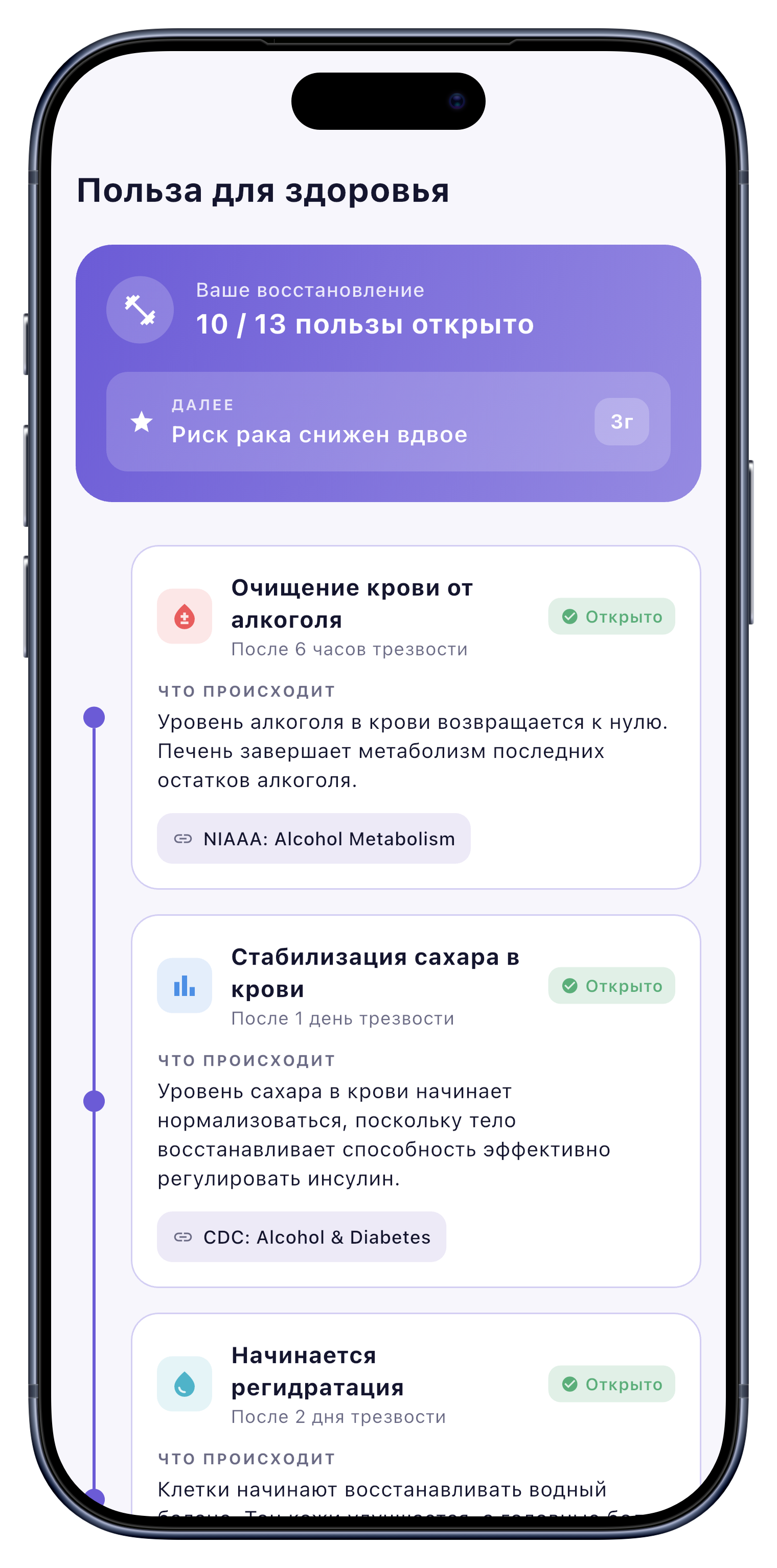 Здоровье screen of Sober Tracker