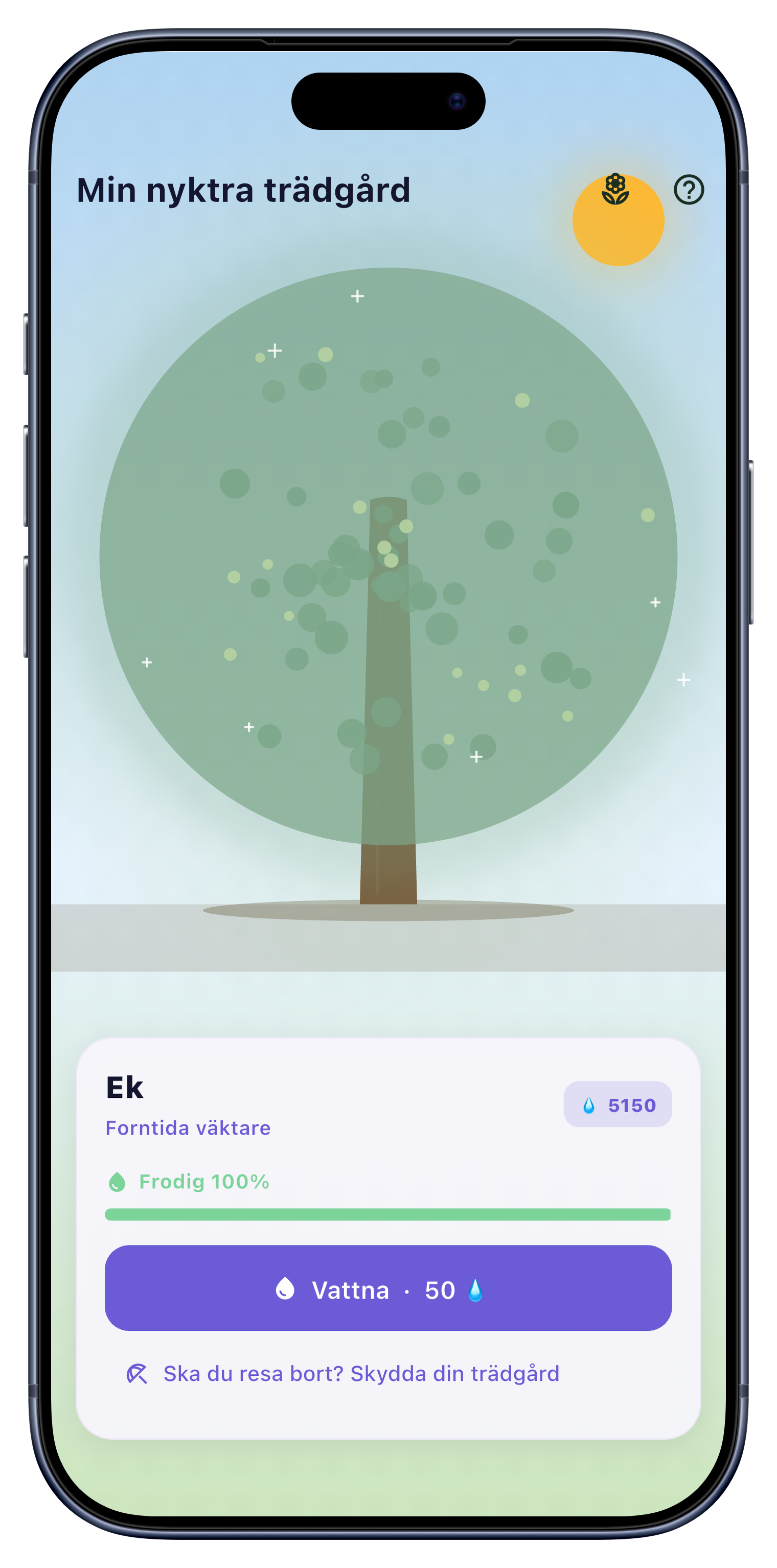 Trädgård screen of Sober Tracker
