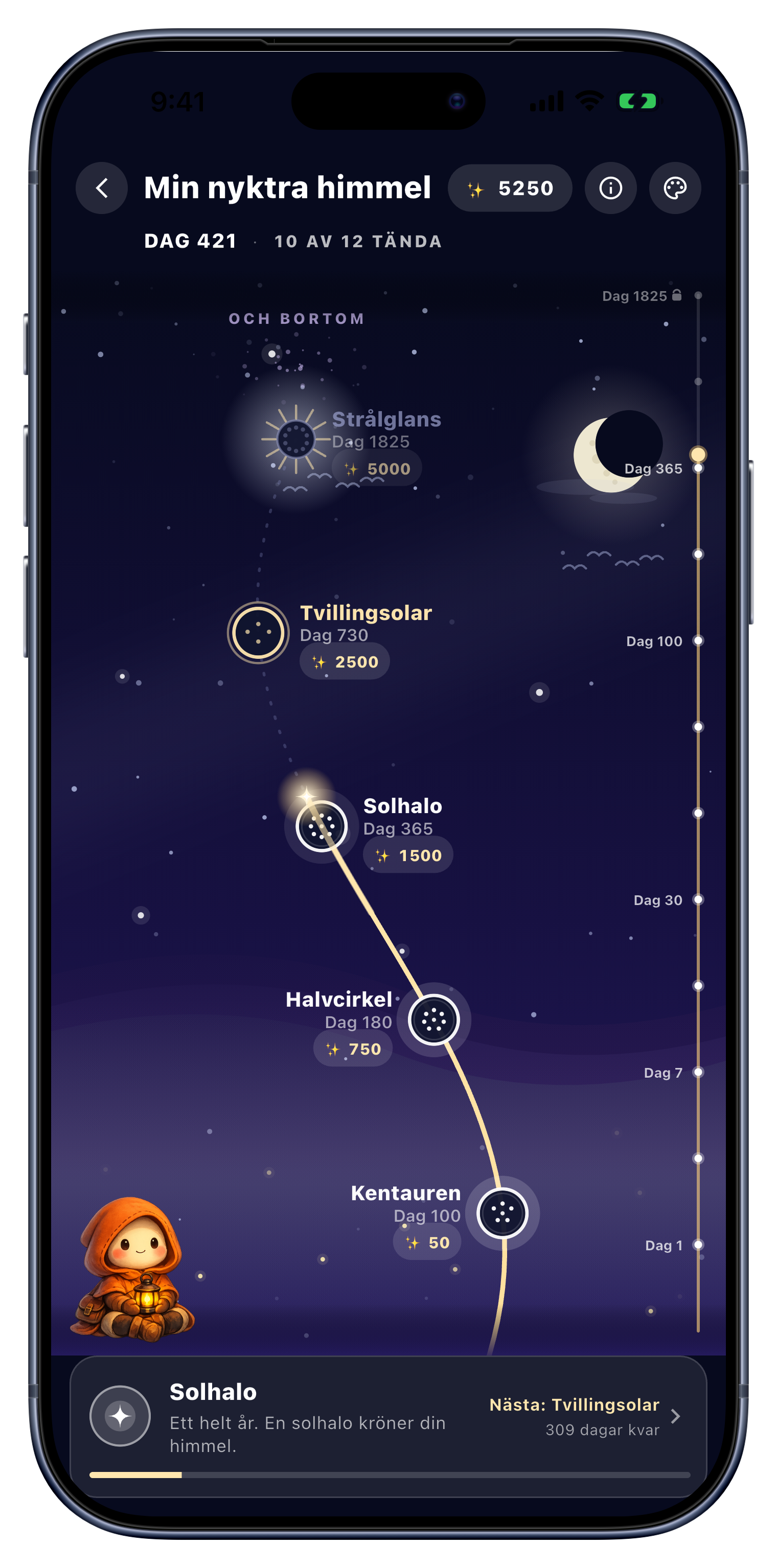 Himmel screen of Sober Tracker