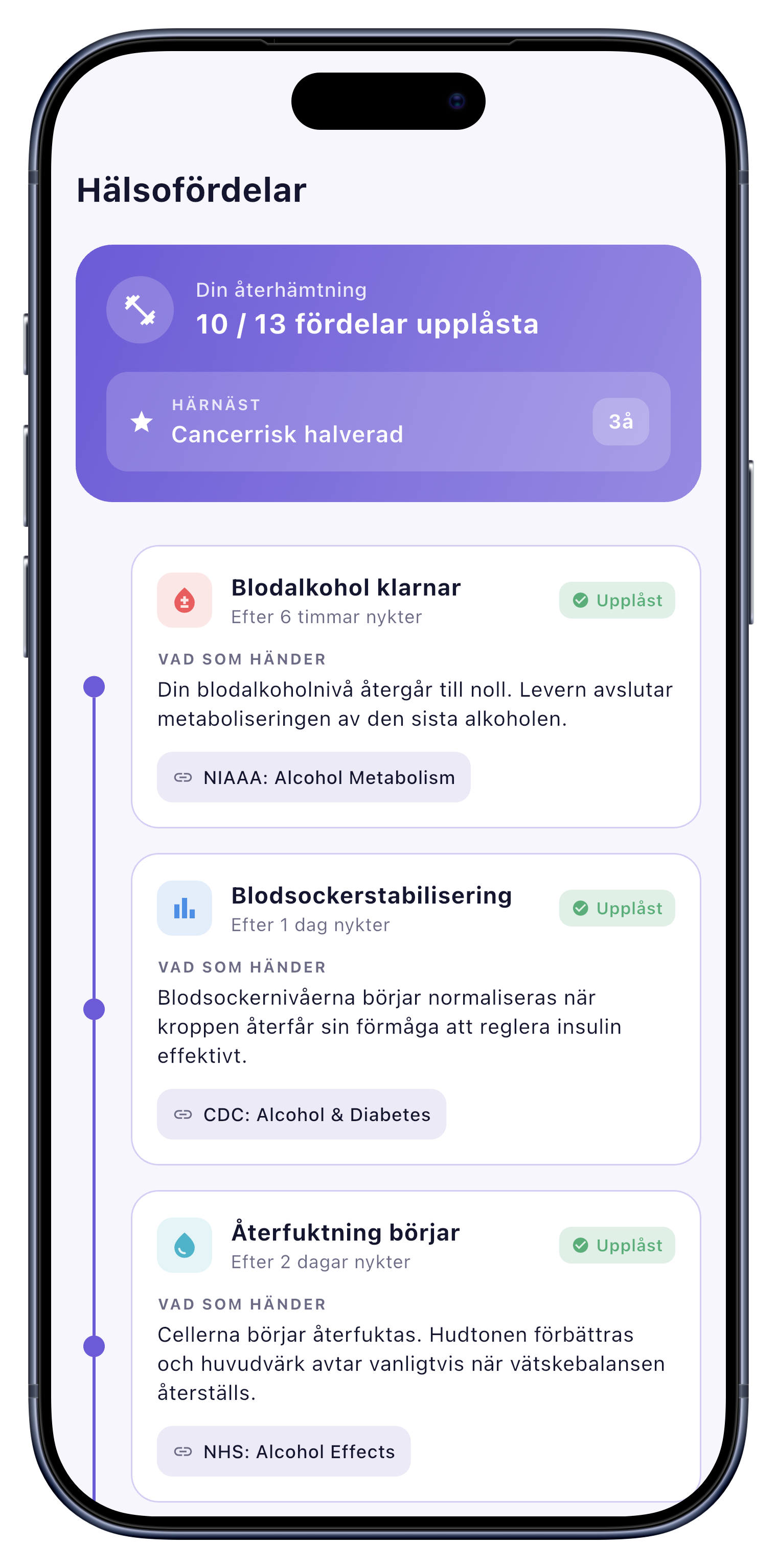 Hälsa screen of Sober Tracker