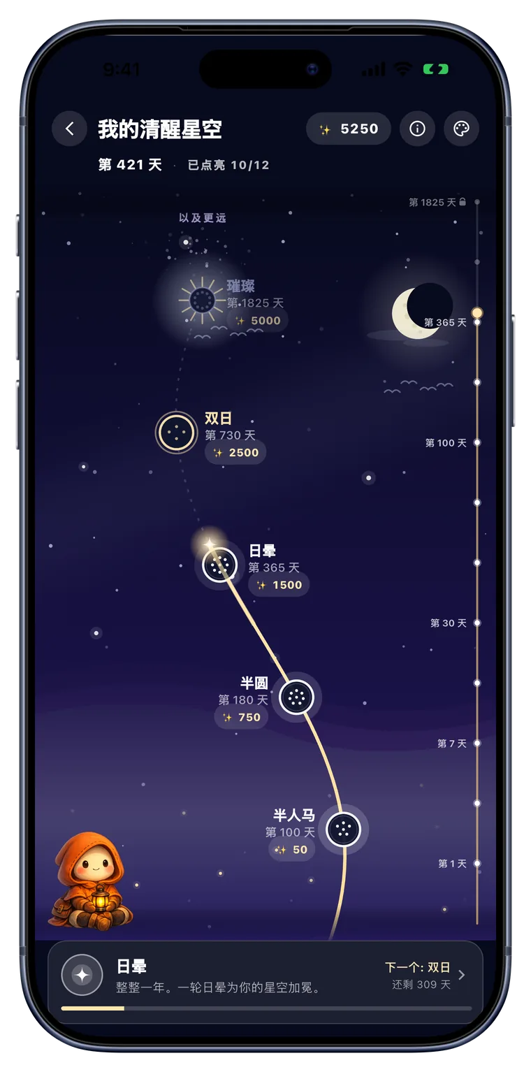 星空: 每一个清醒的夜晚，都有一颗星。