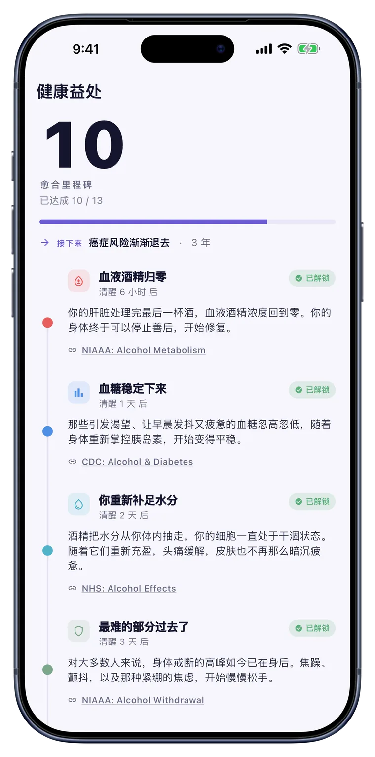 健康: 身体里那些修复的里程碑，呈现在时间线上。