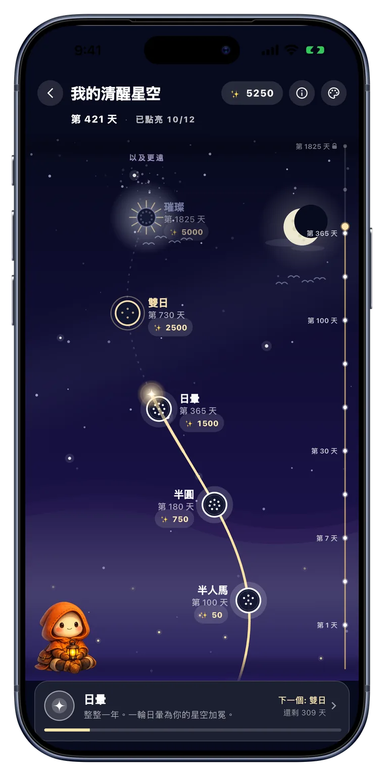 康復星空畫面,呈現你已賺得的星星所組成的夜空
